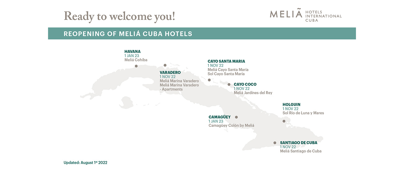 Reopenings and new hotels: Great news from Meliá Cuba!